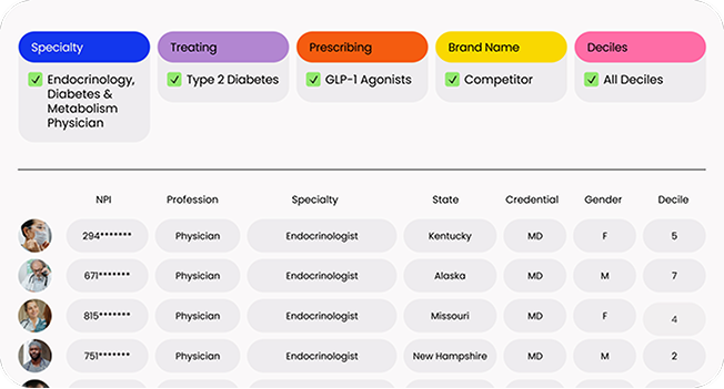 Screenshot view of a database of patients and a filter bar at top with bright colours.